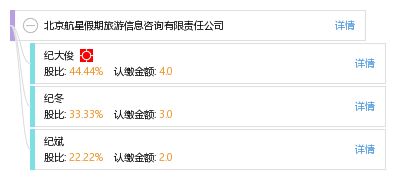 北京航星假期旅游信息咨詢有限責(zé)任公司 專業(yè)旅游信息咨詢服務(wù)引領(lǐng)智慧出行
