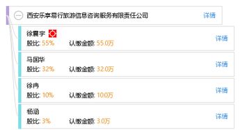 西安樂享易行旅游信息咨詢服務有限責任公司 專業(yè)打造您的完美旅程